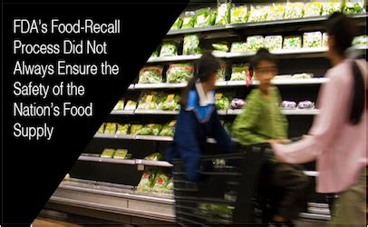 FDA chasing after voluntary recalls, but doesn't often take mandatory ...