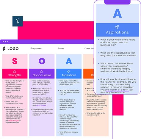 FREE SOAR Analysis Template (with guide) | Xtensio