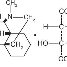 structure of levorphanol. | Download Scientific Diagram