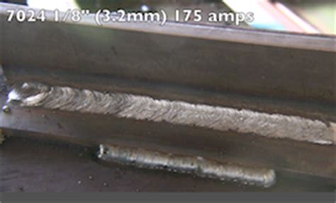 7024 Welding Rods for Stick Welding Thick Steel