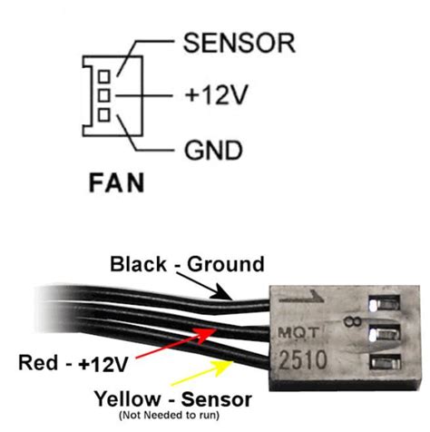 3 pin PC fan - Project Guidance - Arduino Forum