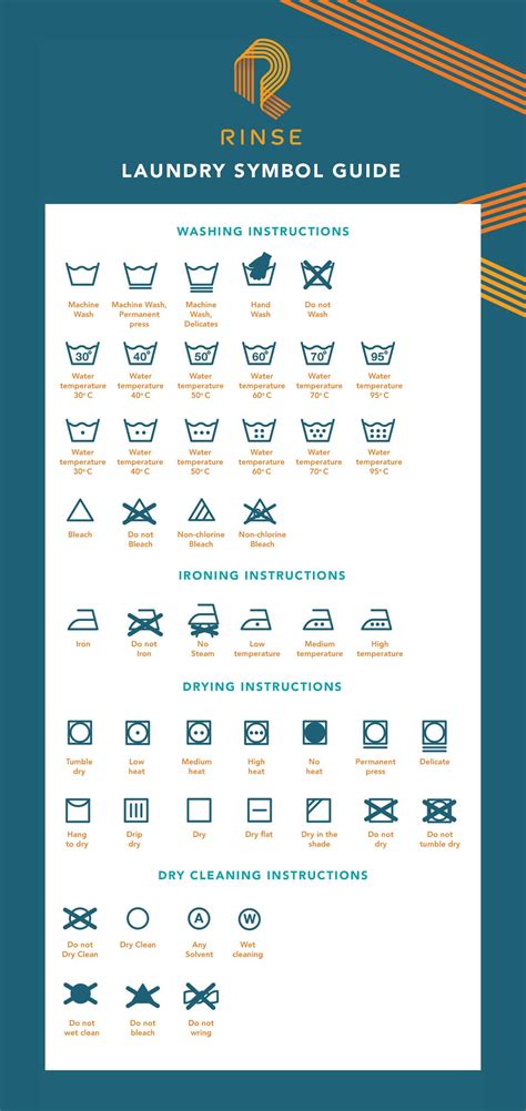 Your Guide To Laundry Symbols