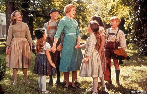 The truth about the Sound of Music family - BBC News