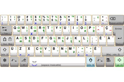 Canadien Multilingue Standard : un clavier familier et pratique