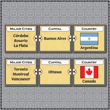 Geography Activity: Countries, Capitals and Cities Match - Set 3