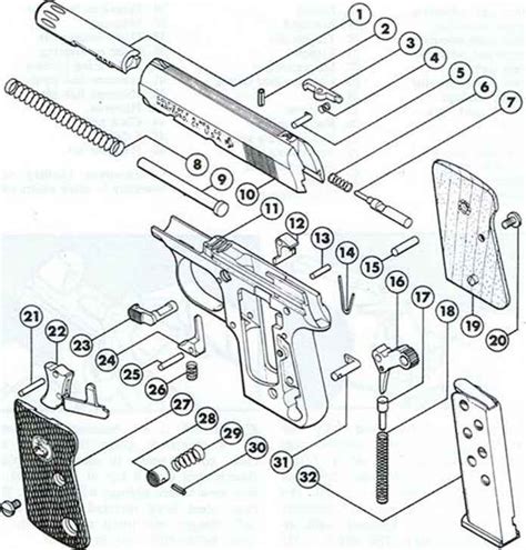 Colt Automatic Pistol - Firearms Assembly