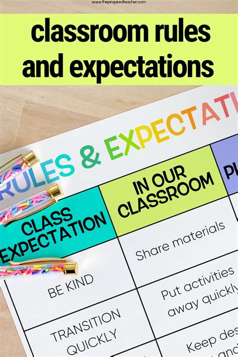 Setting Classroom Rules And Expectations at Mary Bradley blog