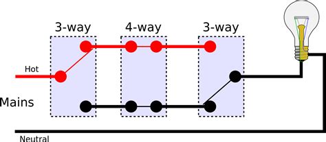 [DIAGRAM] Wiring Diagram For 4 Pin Ke Light Switch - MYDIAGRAM.ONLINE