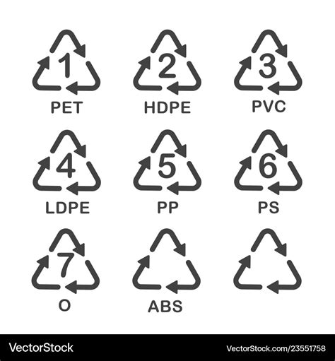 Set plastic recycling symbols Royalty Free Vector Image