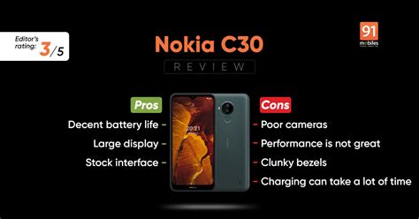 Nokia C30 Review - Pros and cons, Verdict | 91Mobiles