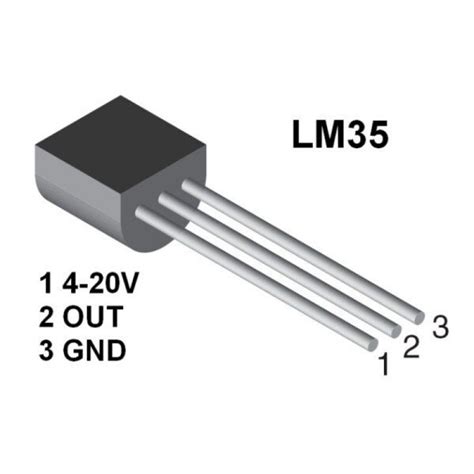 Temperature sensor LM35 and Arduino » PIJA Education