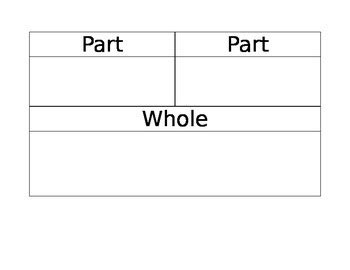 27+ Whole Part Part Worksheet - Zerlindaulfatula