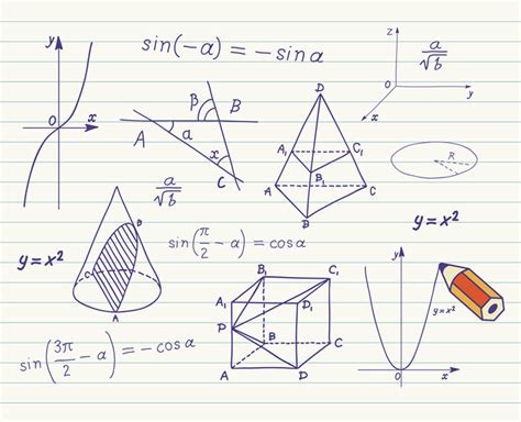 Mathematical Equation Generator - Tessshebaylo