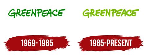 Greenpeace Logo, symbol, meaning, history, PNG, brand