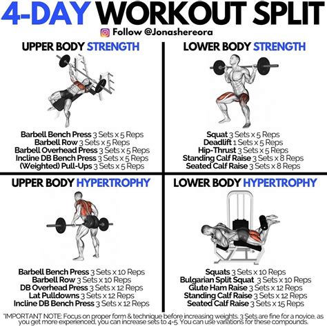 30 Minute 4 Day Split Workout Routine For Lean Muscle for Women ...