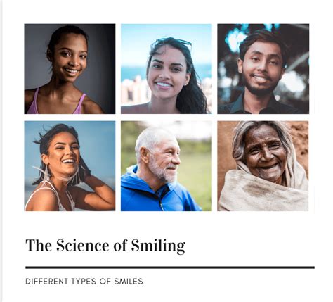 Can you identify the type of smile in this photo? | Page 3 ...