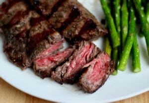 How to Make Grilled Steak Tips (Marinade) - Everyday Homemade