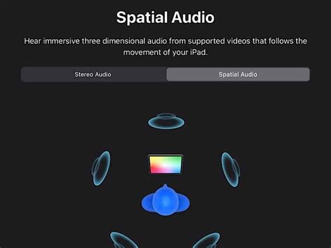 Spatial audio คืออะไร? - Blogsdit