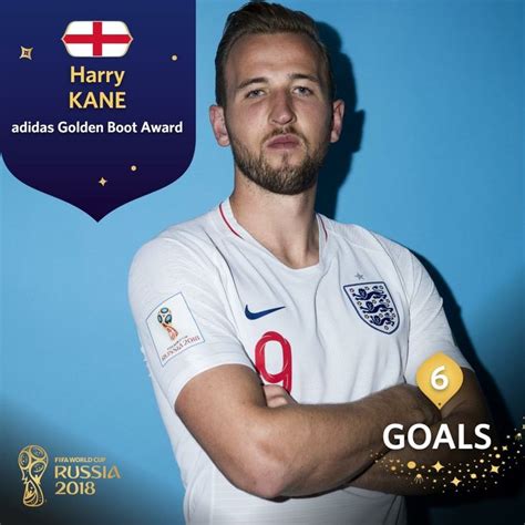 Harry Kane win’s his first World Cup golden boot.