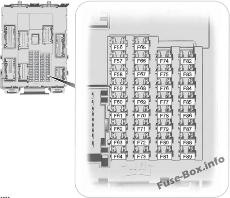 Diagrama de fusíveis e relés para Ford Escape (2013-2019) - diagramas ...