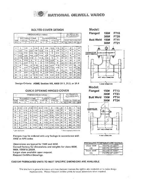 (PDF) Tee Strainer Dimensions - DOKUMEN.TIPS