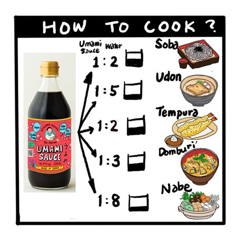 Kimono Mom’s UMAMI SAUCE | KIMONO MOM