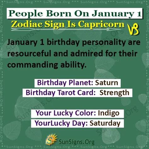 January 1 Birthday Horoscope | Birthday horoscope, January 1 zodiac ...