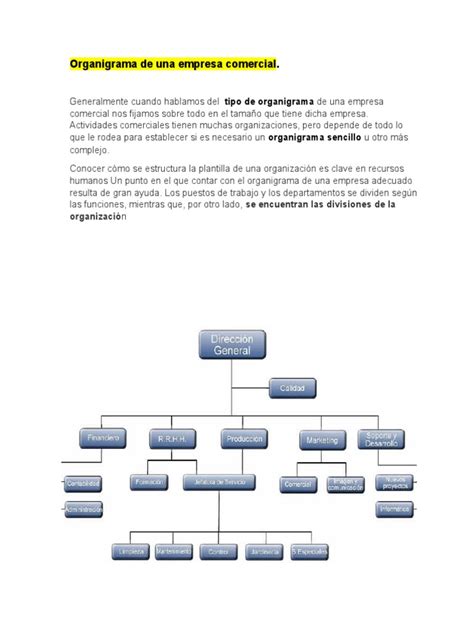 Organigramas de Empresas | PDF | Business | Economias