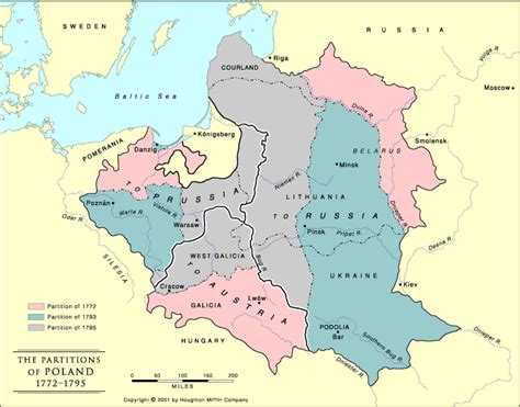 The Partitions of Poland, 1772-1795. 2001. The Encyclopedia of World ...