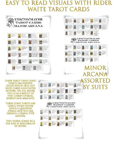 Yes/no/maybe Tarot Cheat Sheet, Tarot Cheat Sheet Printable, Tarot ...