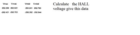 Solved Calculate the HALL voltage give this data | Chegg.com