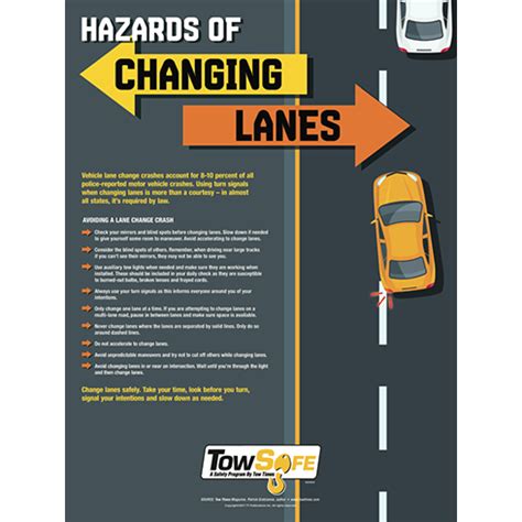 Hazards of Changing Lanes – Tow Safe