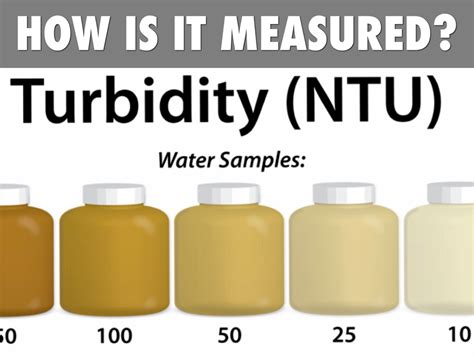 Turbidity Chart