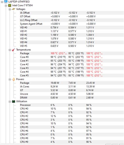 Razer Blade 15 (2019) - Advanced CPU Overheating and Crash | Razer Insider