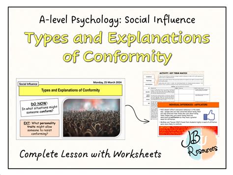 A-Level Psychology - TYPES AND EXPLANATIONS OF CONFORMITY [Social ...