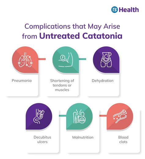 Catatonia: Symptoms, Causes, Diagnosis and Treatment