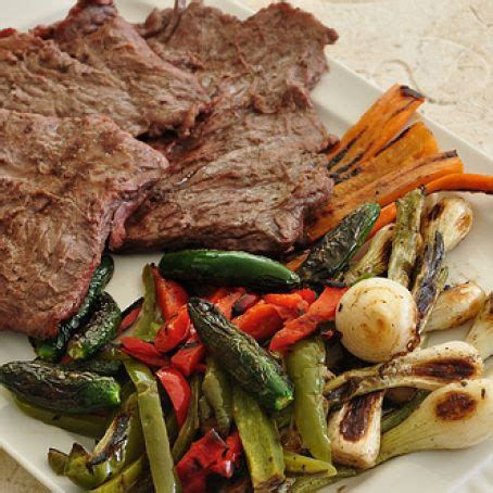 Steak arrachera (Mexican flank steak) Recipe