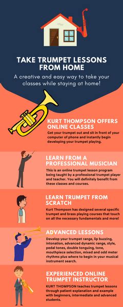 Trumpet Lessons Infographic