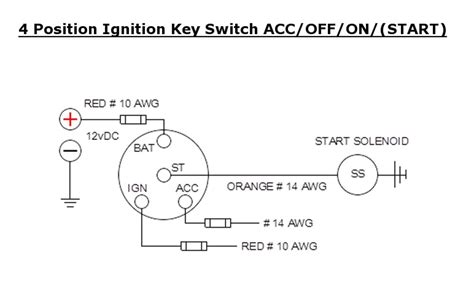 Universal Key Ignition Switch for Car, Truck & Tractor | MGI SpeedWare