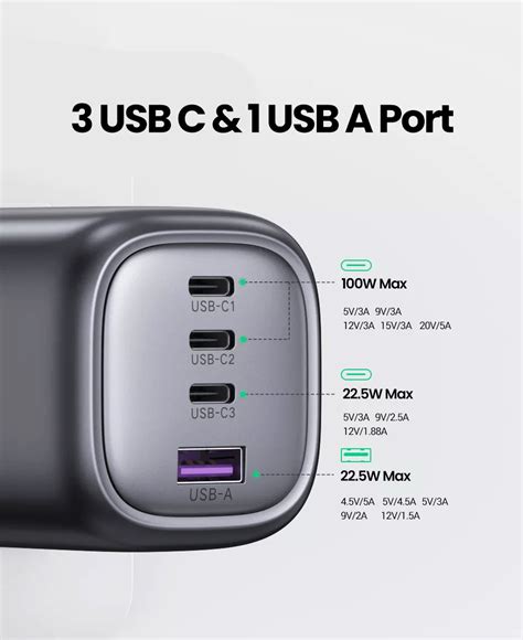 Ugreen 100W PD GaN Charger | 3 Type-C & 1 USB-A ports | Thunder Match