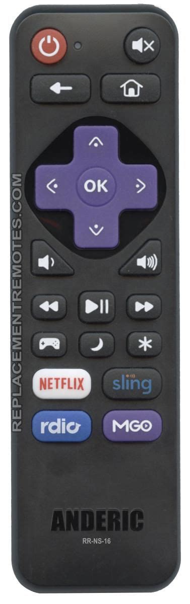 Buy INSIGNIA Roku TV -INSIGNIAROKU001 TV Remote Control