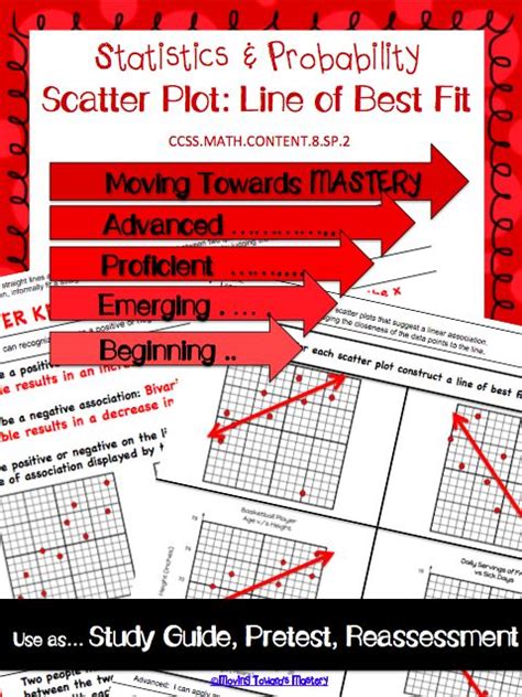 8.SP.2 Scatter Plots: Line of Best Fit Pre-test/ Study Guide/ Reassessment | Scatter plot, Study ...