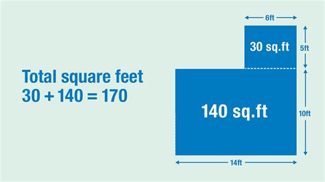 How To Determine Square