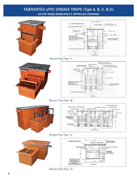 Grease Trap Types | PDF