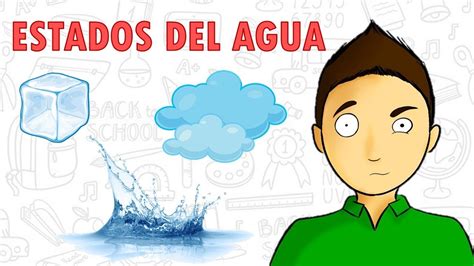 Los Estados Del Agua - Lessons - Blendspace