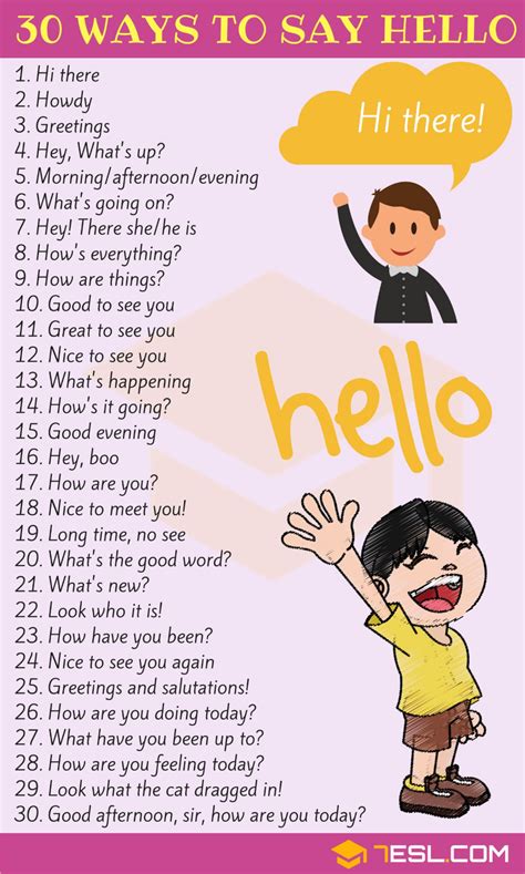 Different Ways to Say HELLO in English - Fluent Land | English language ...