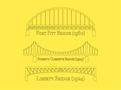 Pittsburgh Bridges by Victor Dubbs on Dribbble