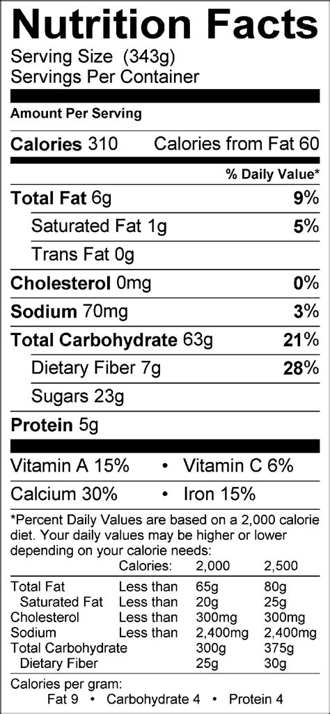 NutritionRx » Super Chia Breakfast Cereal | London Nutrition ...