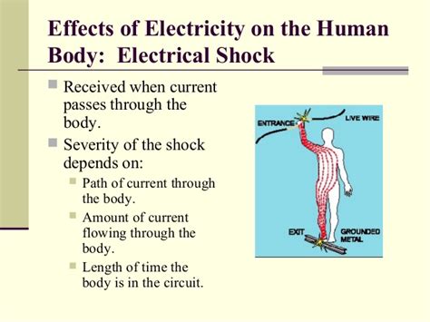 ELECTRICAL INTERVIEW AND EXAM PREPARATION: We all feel electrical shocks. Which is really ...