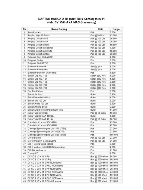 Daftar Harga Alat Tulis Kantor